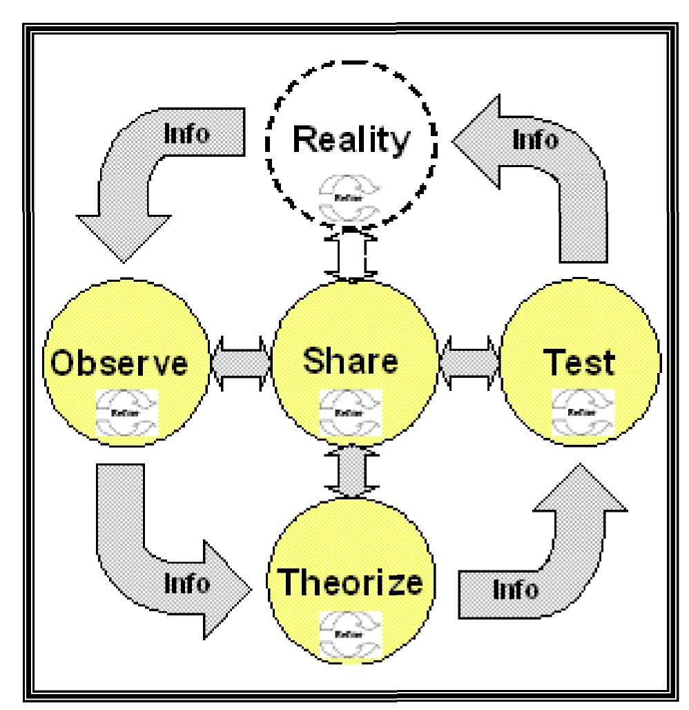 Tart-dualism-8.jpg